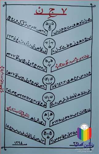 7  جن  کتابستان