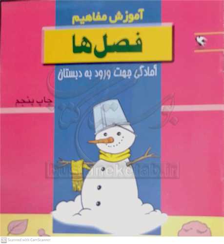 آموزش مفاهيم ميوه ها